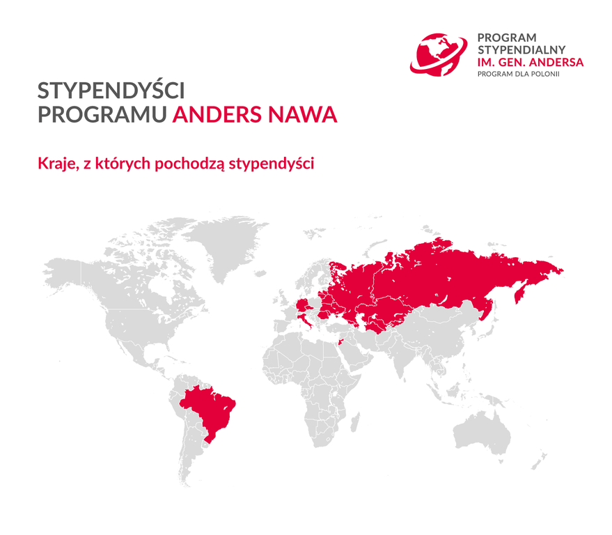 NAWA Anders mapa v1