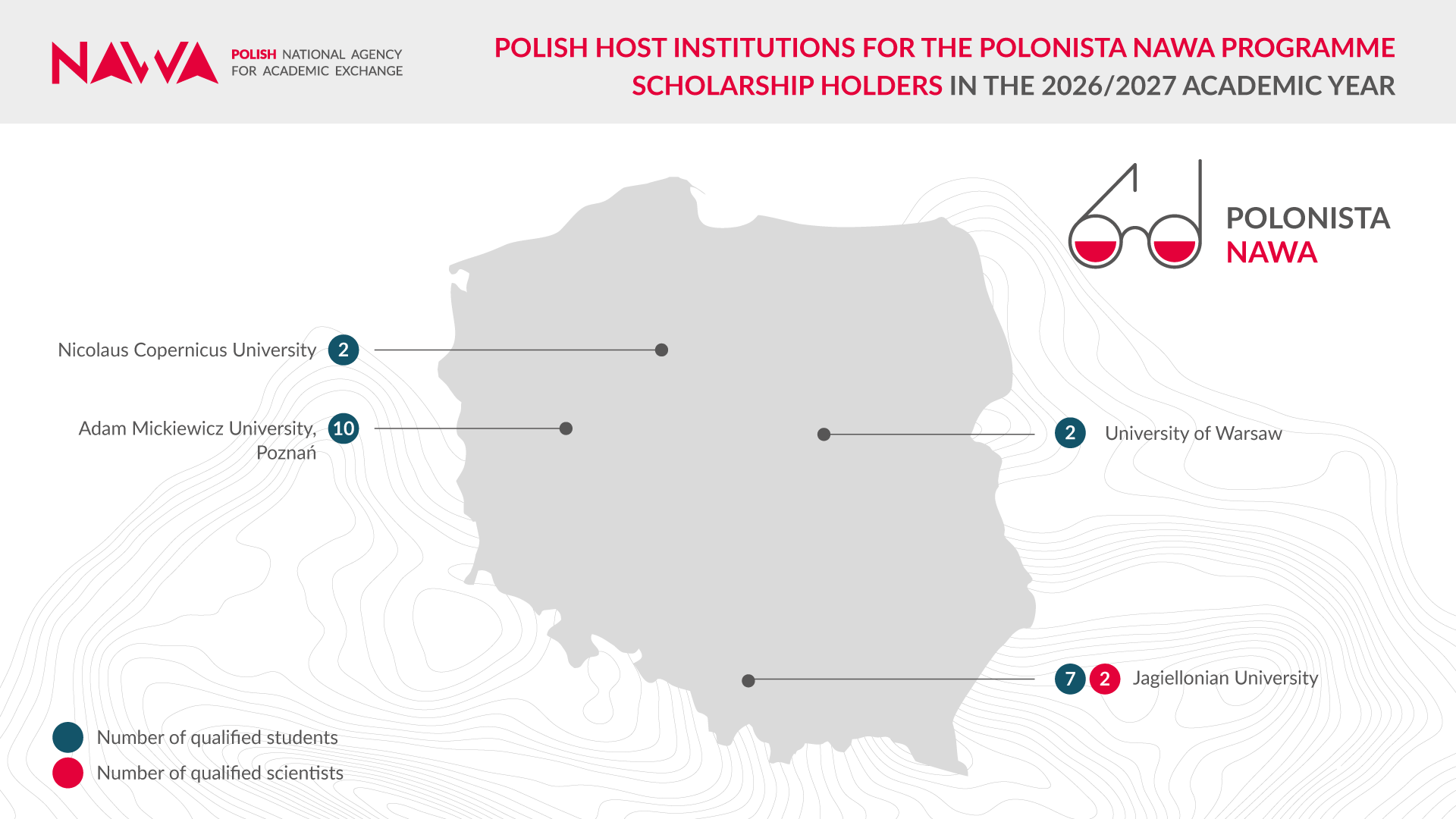 NAWA Polonista mapa EN v2