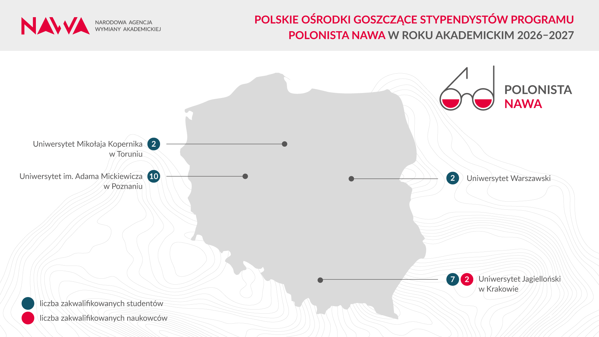 NAWA Polonista mapa PL v2