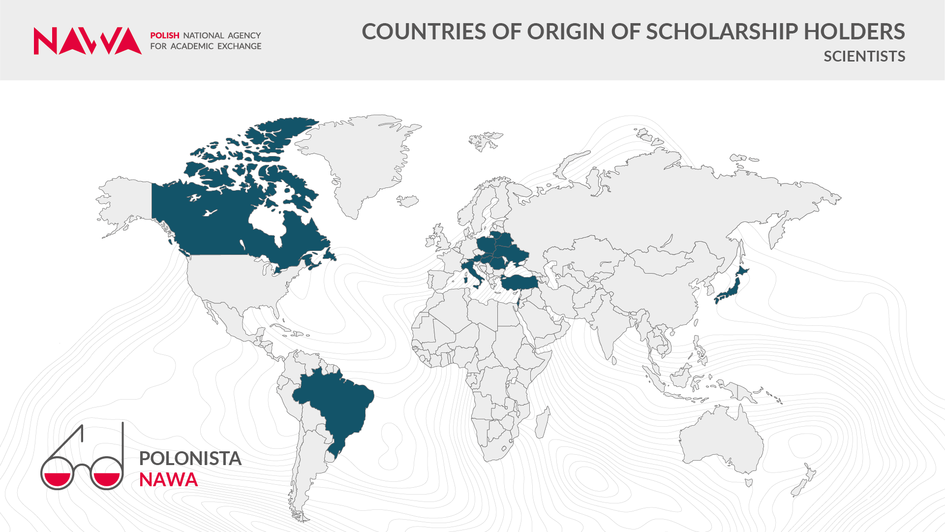 plakat polonista 2026 studenci EN