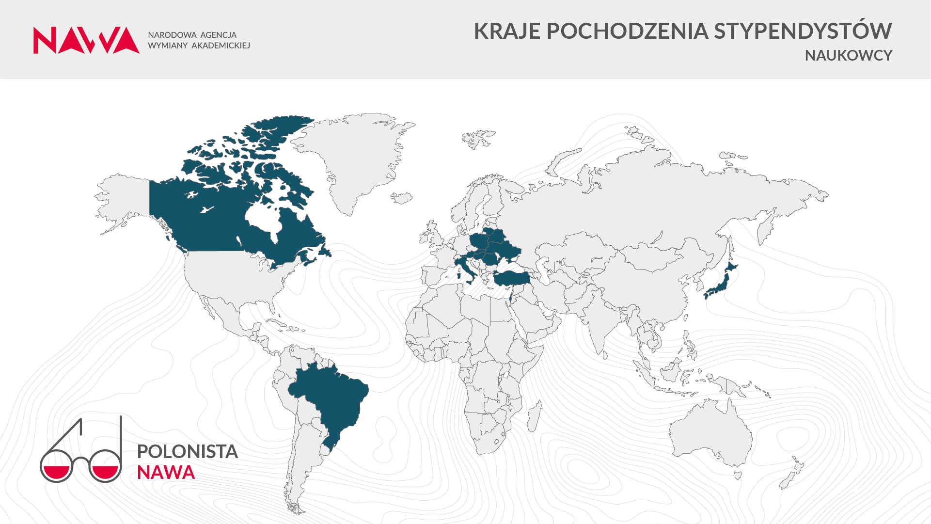 plakat polonista 2026 naukowcy PL