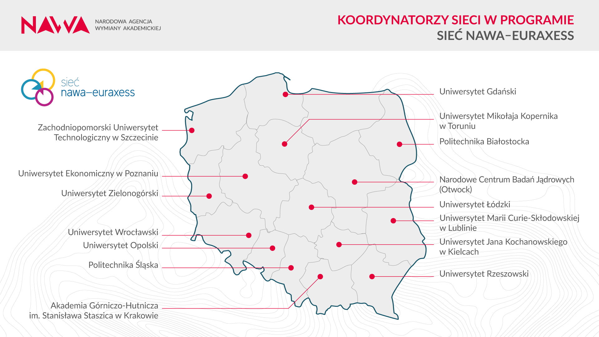 Mapa Siec NAWA Euraxess koordynatorzy